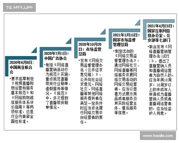 高清直播技术引领未来发展趋势深度解析与应用前景探讨